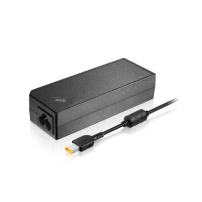 IBM/LEN. 20V/4.5A